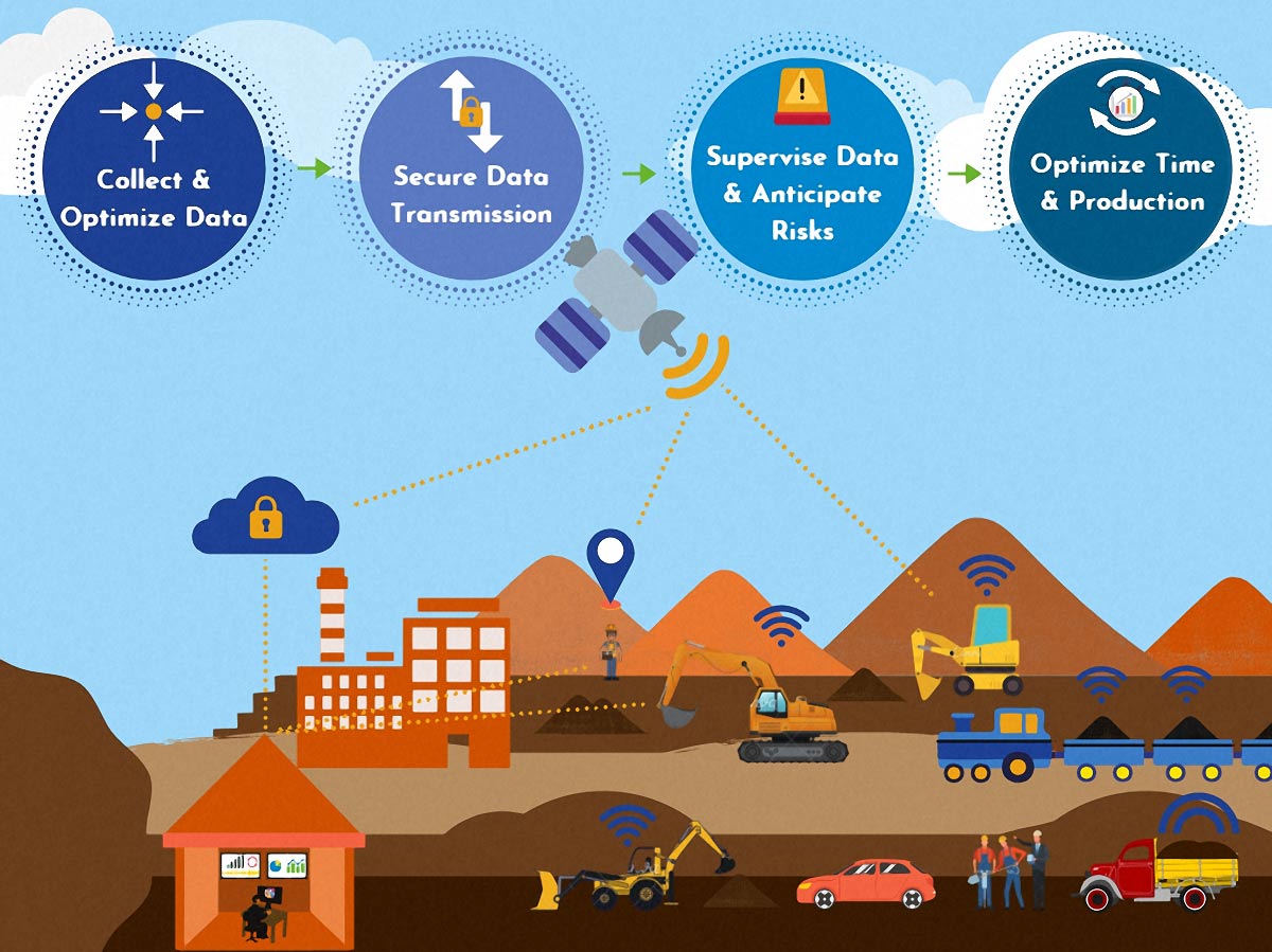 illustration-mining-01 illustration-mining-01